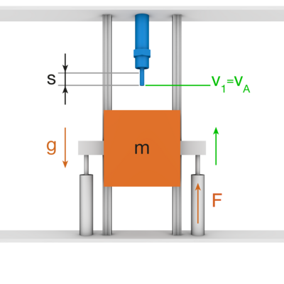 L4